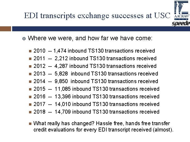 EDI transcripts exchange successes at USC Where we were, and how far we have EDI transcripts exchange successes at USC Where we were, and how far we have
