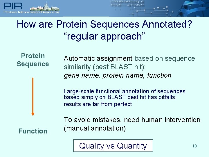 How are Protein Sequences Annotated? “regular approach” Protein Sequence Automatic assignment based on sequence