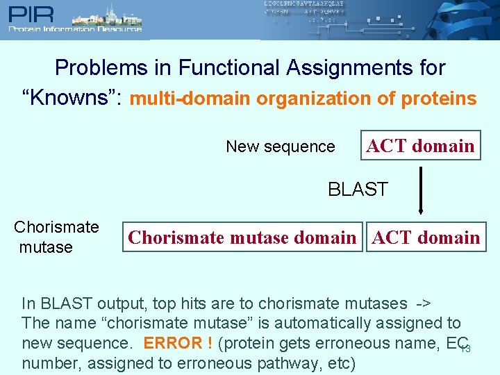 Problems in Functional Assignments for “Knowns”: multi-domain organization of proteins New sequence ACT domain