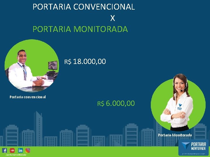 PORTARIA CONVENCIONAL X PORTARIA MONITORADA R$ 18. 000, 00 Portaria convencional R$ 6. 000,