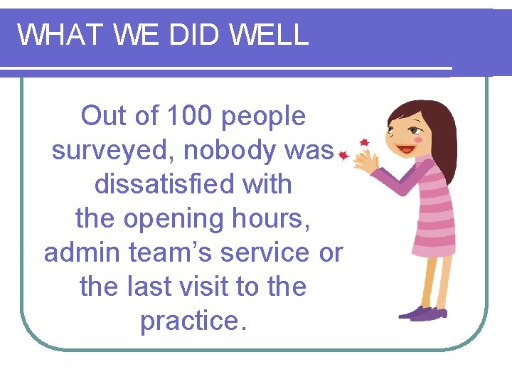 WHAT WE DID WELL Out of 100 people surveyed, nobody was dissatisfied with the