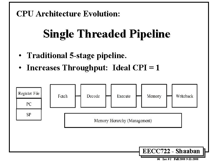 CPU Architecture Evolution: Single Threaded Pipeline • Traditional 5 -stage pipeline. • Increases Throughput: