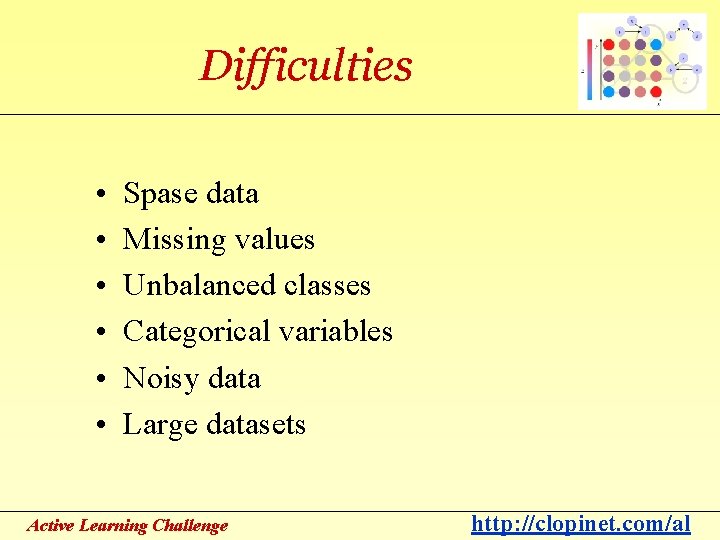 Difficulties • • • Spase data Missing values Unbalanced classes Categorical variables Noisy data