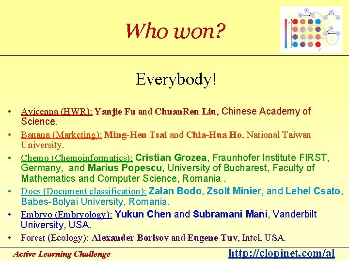 Who won? Everybody! • Avicenna (HWR): Yanjie Fu and Chuan. Ren Liu, Chinese Academy