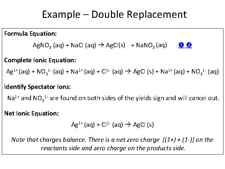 Example – Double Replacement Formula Equation: Ag. NO 3 (aq) + Na. Cl (aq)