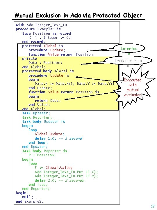 Mutual Exclusion in Ada via Protected Object with Ada. Integer_Text_IO; procedure Example 5 is