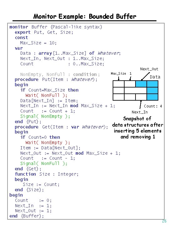 Monitor Example: Bounded Buffer monitor Buffer {Pascal-like syntax} export Put, Get, Size; const Max_Size