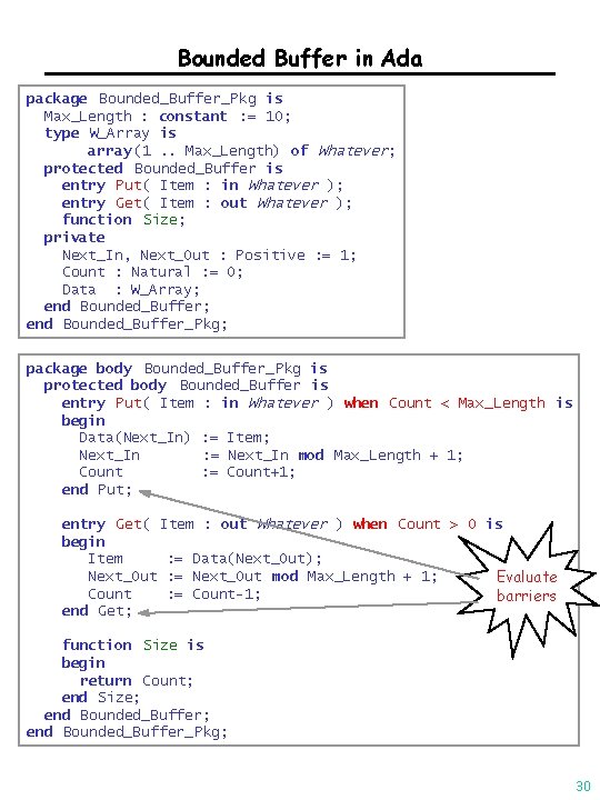 Bounded Buffer in Ada package Bounded_Buffer_Pkg is Max_Length : constant : = 10; type