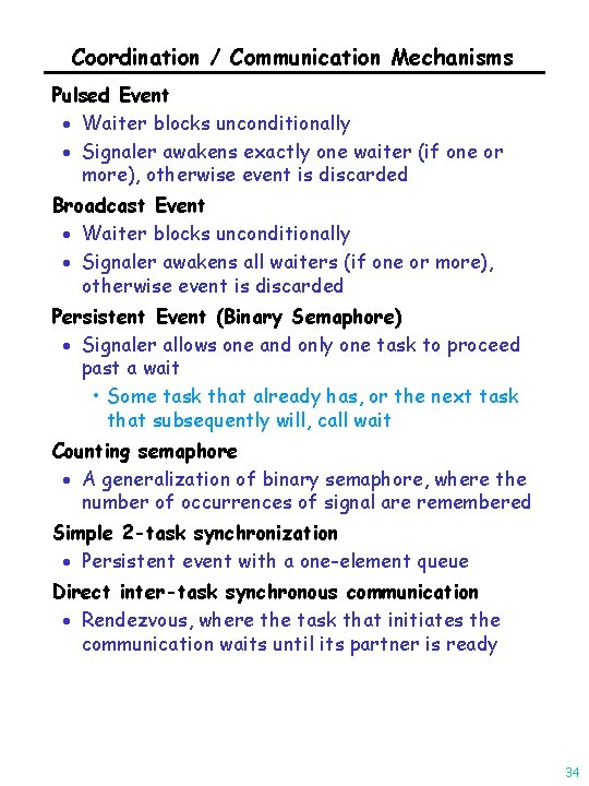 Coordination / Communication Mechanisms Pulsed Event · Waiter blocks unconditionally · Signaler awakens exactly