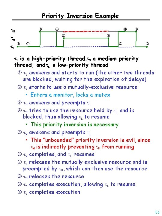 Priority Inversion Example H M L H is a high-priority thread, M a medium