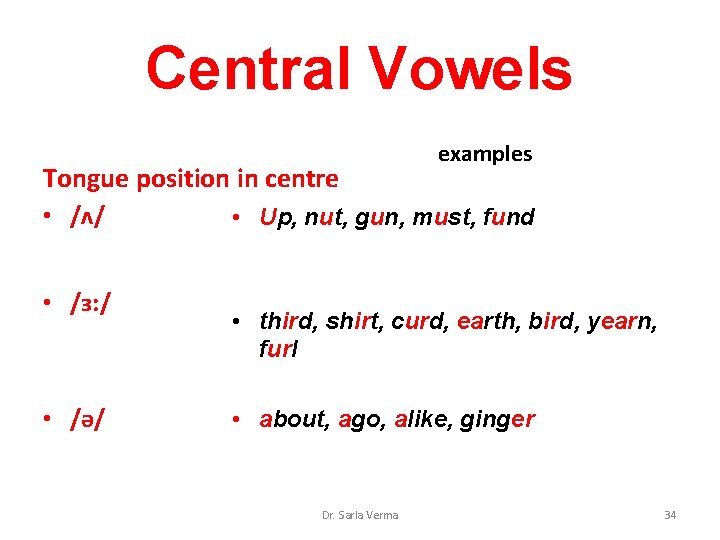 Central Vowels Tongue position in centre • /ʌ/ • /ɜ: / • /ə/ examples Central Vowels Tongue position in centre • /ʌ/ • /ɜ: / • /ə/ examples