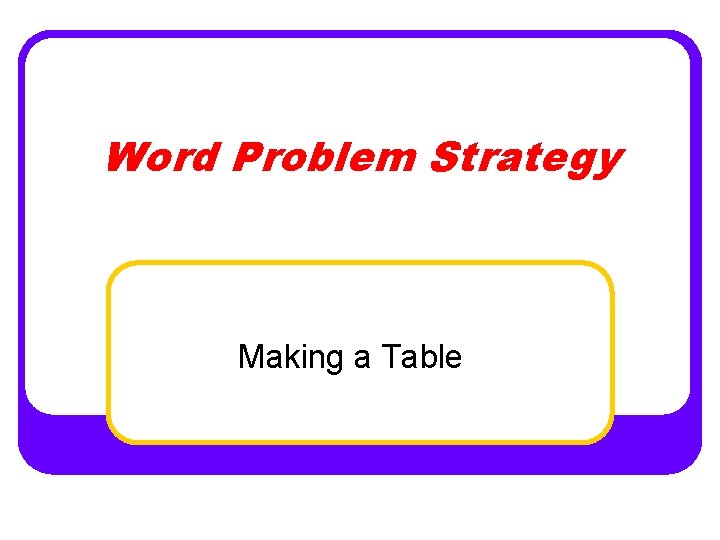 Word Problem Strategy Making a Table 