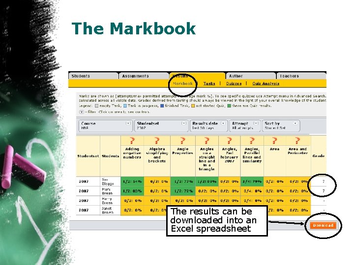 The Markbook The results can be downloaded into an Excel spreadsheet 