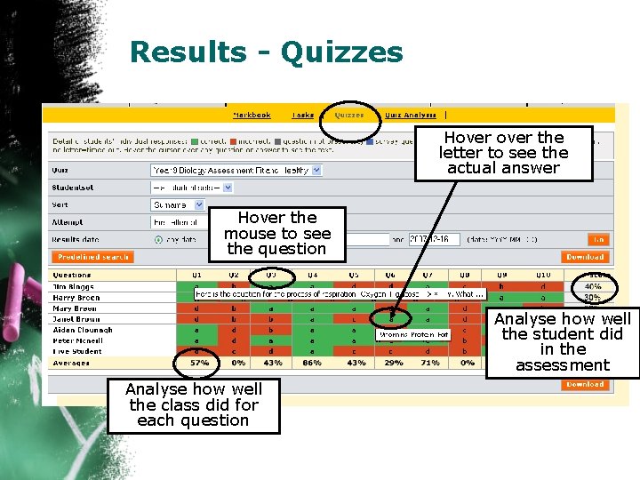 Results - Quizzes Hover the letter to see the actual answer Hover the mouse