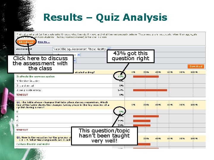 Results – Quiz Analysis Click here to discuss the assessment with the class 43%