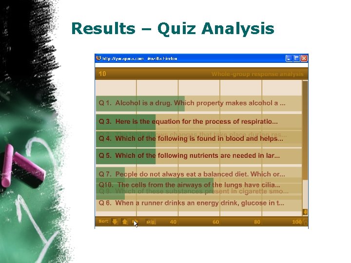 Results – Quiz Analysis 