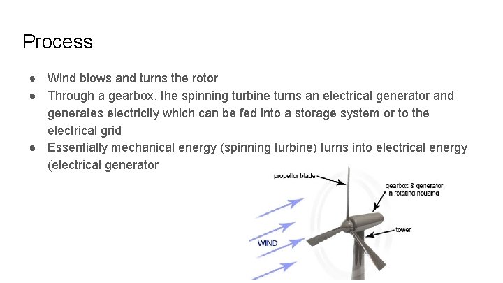 Process ● Wind blows and turns the rotor ● Through a gearbox, the spinning