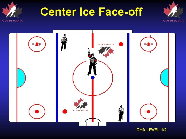 Center Ice Face-off CHA LEVEL 1/2 