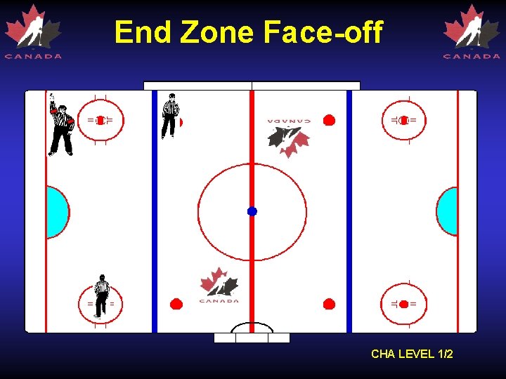 End Zone Face-off CHA LEVEL 1/2 