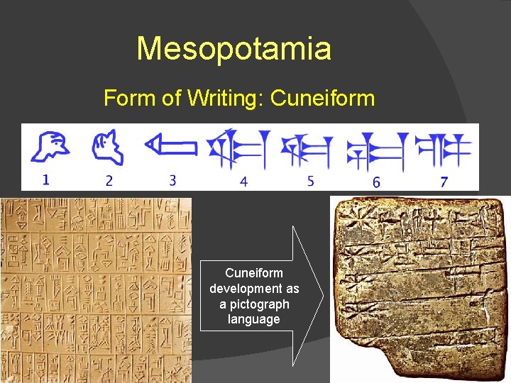 Mesopotamia Form of Writing: Cuneiform development as a pictograph language 