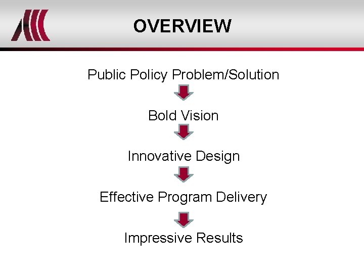 OVERVIEW Public Policy Problem/Solution Bold Vision Innovative Design Effective Program Delivery Impressive Results 