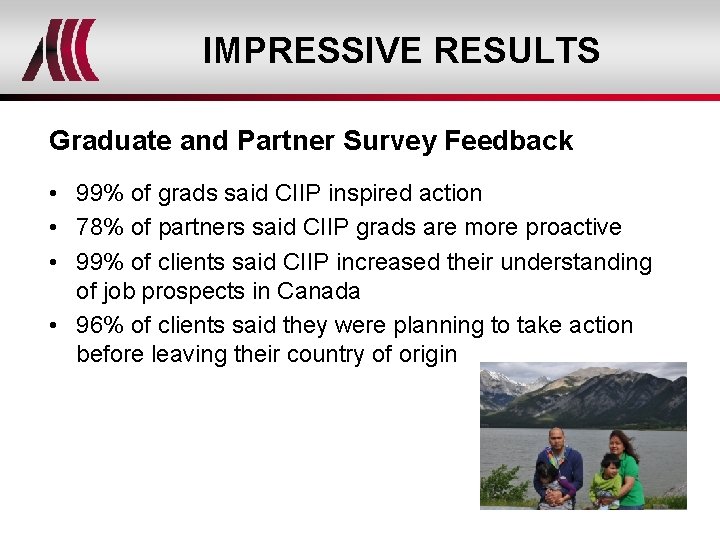 IMPRESSIVE RESULTS Graduate and Partner Survey Feedback • 99% of grads said CIIP inspired