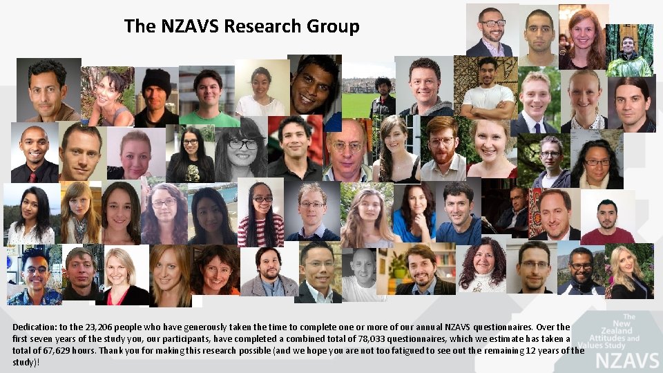 The NZAVS Research Group Dedication: to the 23, 206 people who have generously taken