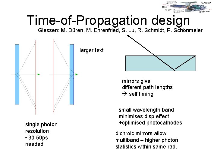 Time-of-Propagation design Giessen: M. Düren, M. Ehrenfried, S. Lu, R. Schmidt, P. Schönmeier larger