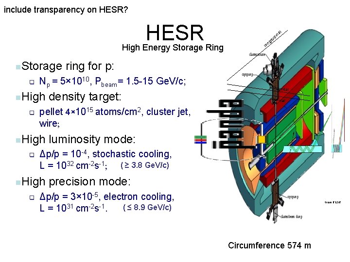 include transparency on HESR? HESR High Energy Storage Ring n. Storage q q density