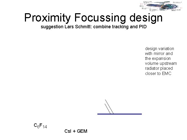 Proximity Focussing design suggestion Lars Schmitt: combine tracking and PID design variation with mirror