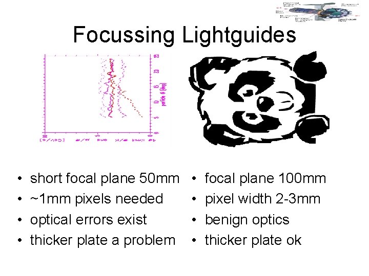 Focussing Lightguides • • short focal plane 50 mm ~1 mm pixels needed optical