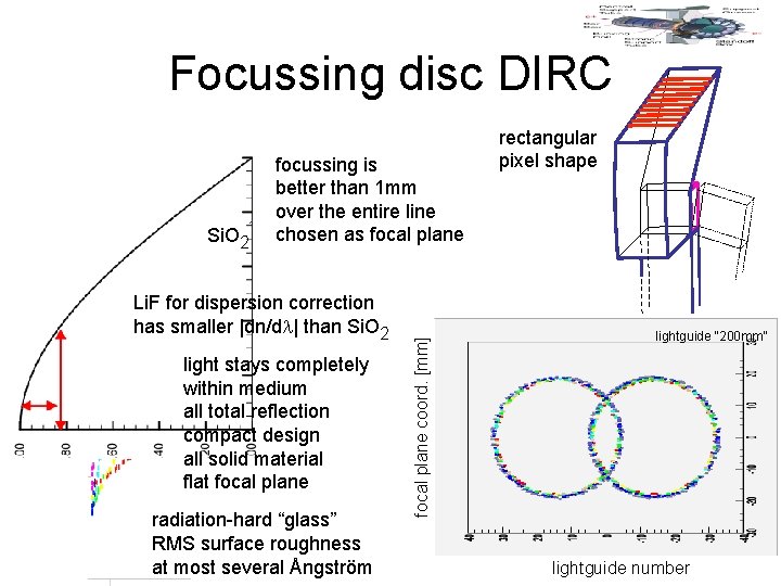 Focussing disc DIRC Li. F for dispersion correction has smaller |dn/d | than Si.