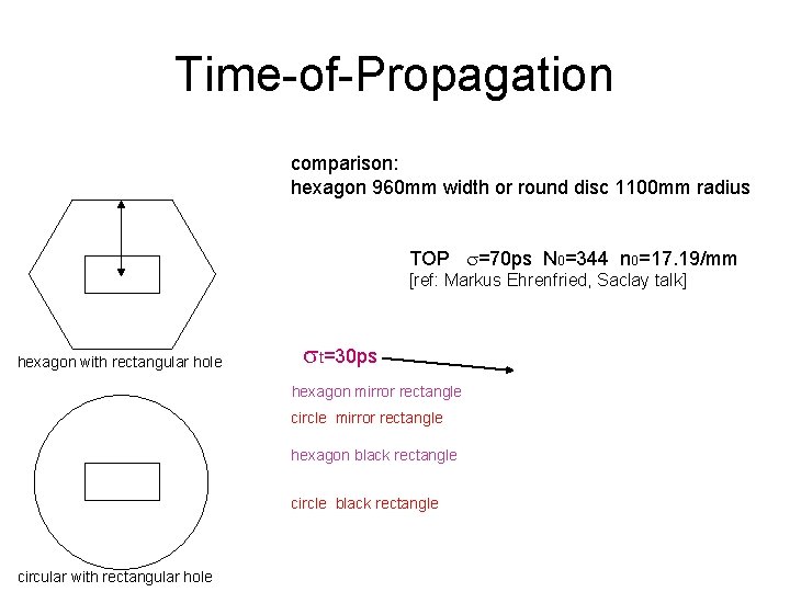 Time-of-Propagation comparison: hexagon 960 mm width or round disc 1100 mm radius TOP =70