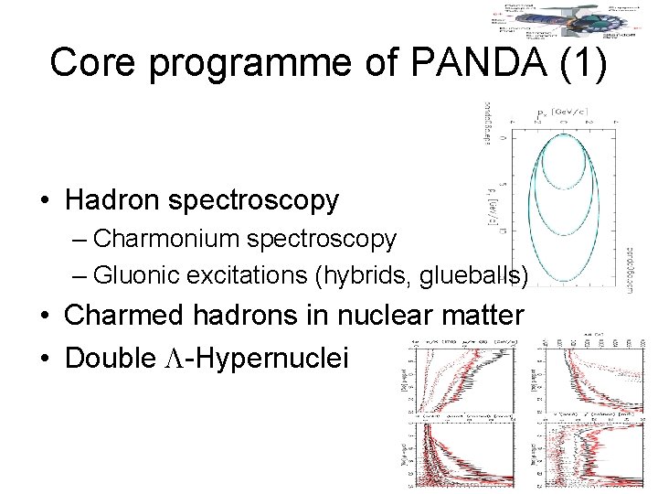 Core programme of PANDA (1) • Hadron spectroscopy – Charmonium spectroscopy – Gluonic excitations
