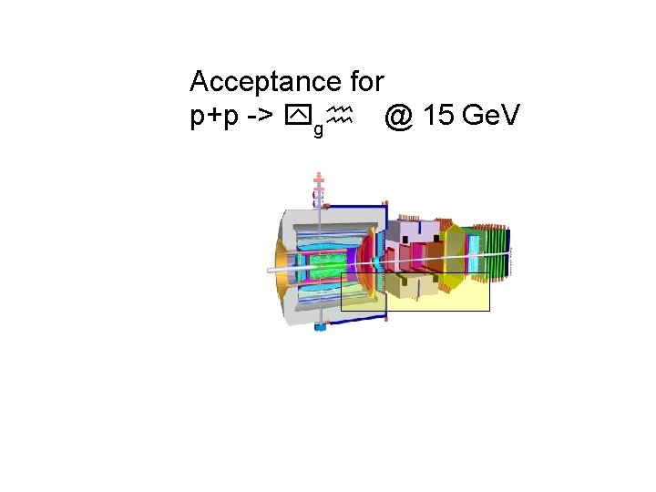 Acceptance for p+p -> ygh @ 15 Ge. V 