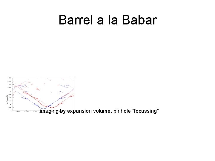 Barrel a la Babar imaging by expansion volume, pinhole “focussing” 
