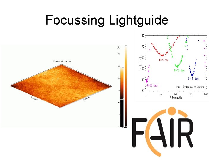 Focussing Lightguide simulation example with 2 fit analysis short lightguide 125 mm, focal plane