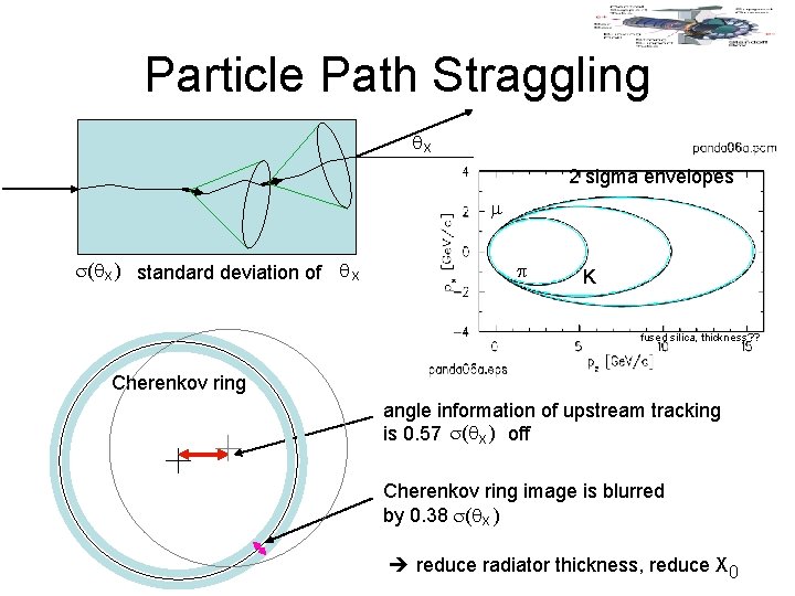 Particle Path Straggling x 2 sigma envelopes ( x ) standard deviation of x
