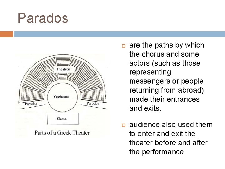 Parados are the paths by which the chorus and some actors (such as those