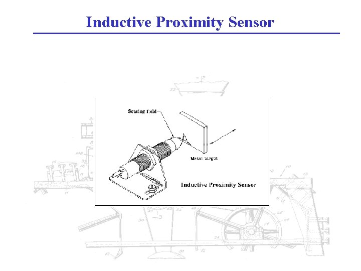 Inductive Proximity Sensor 