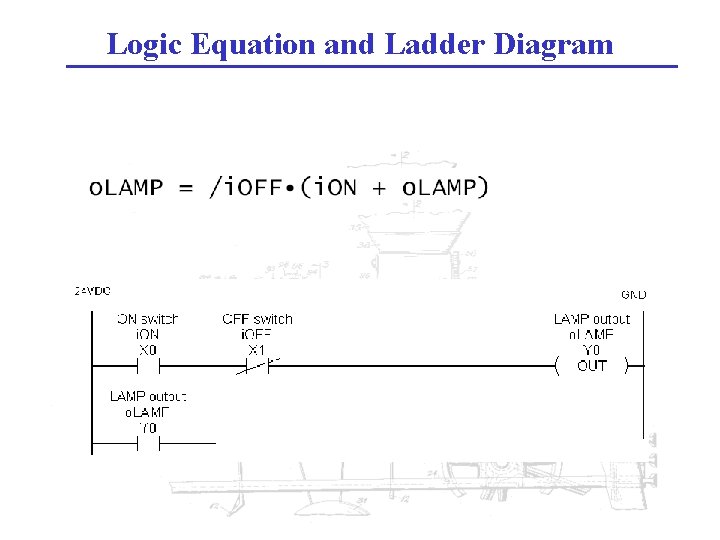 Logic Equation and Ladder Diagram 