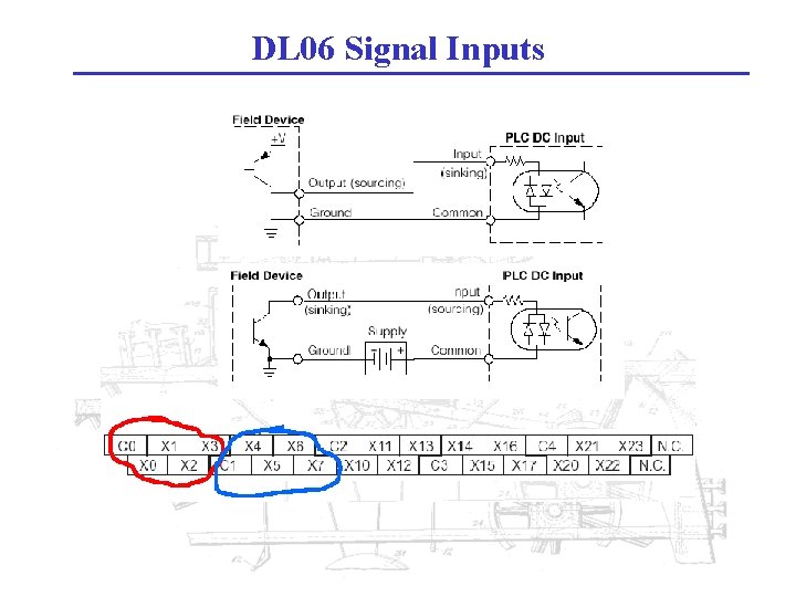 DL 06 Signal Inputs 