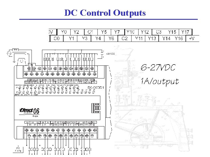 DC Control Outputs 