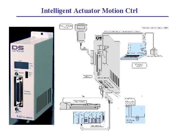 Intelligent Actuator Motion Ctrl 