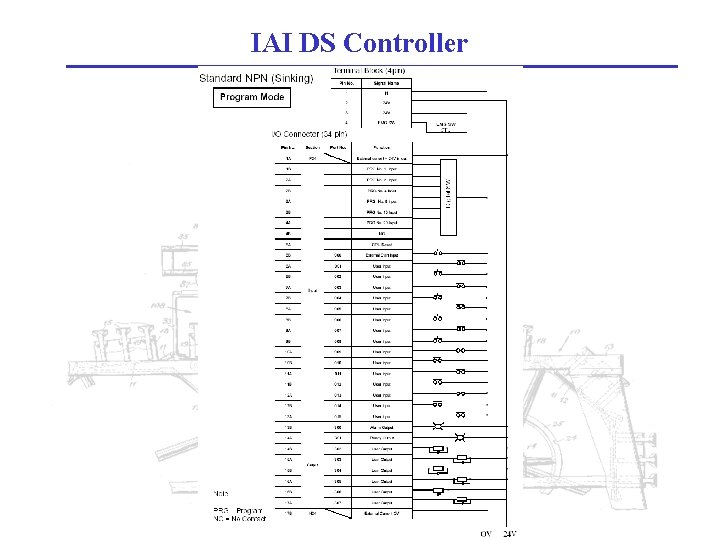 IAI DS Controller 