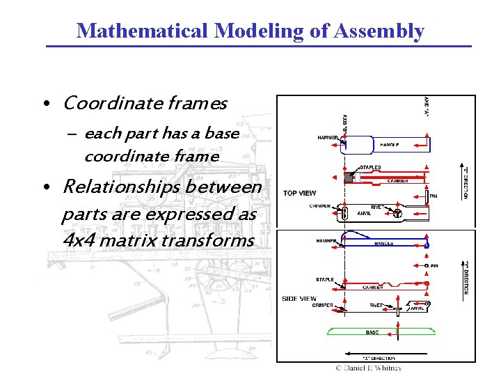 Mathematical Modeling of Assembly • Coordinate frames – each part has a base coordinate