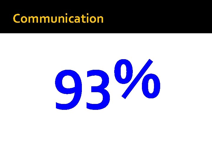 Communication 93% 