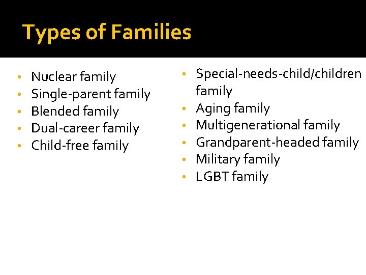 Types of Families • • • Nuclear family Single-parent family Blended family Dual-career family