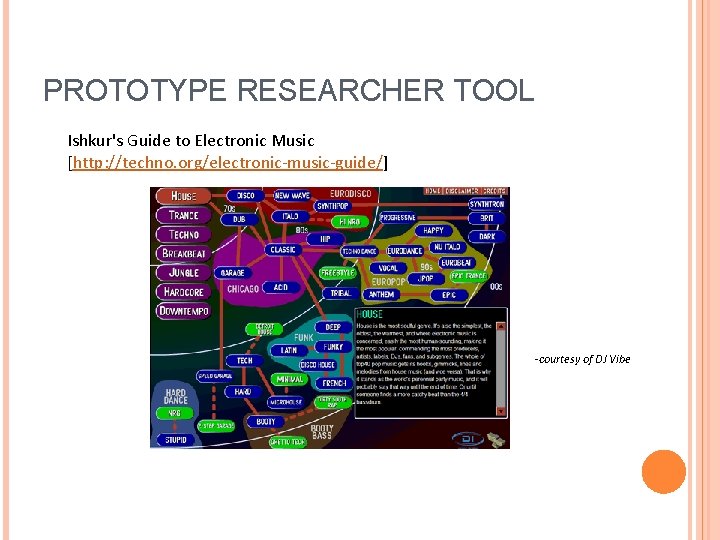 PROTOTYPE RESEARCHER TOOL Ishkur's Guide to Electronic Music [http: //techno. org/electronic-music-guide/] -courtesy of DJ