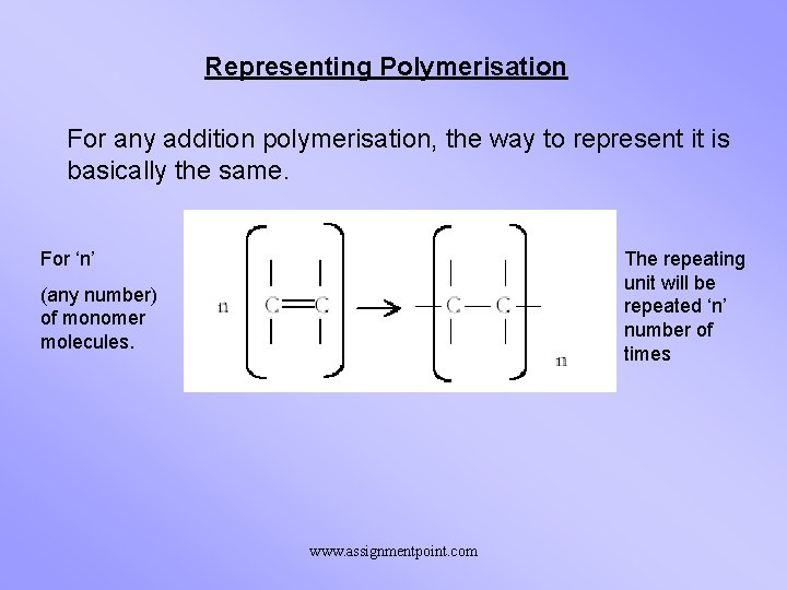 Representing Polymerisation For any addition polymerisation, the way to represent it is basically the